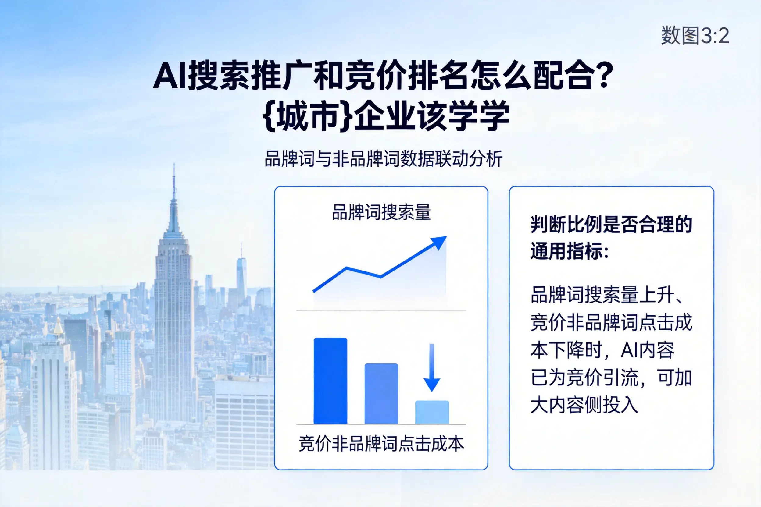 AI搜索推广和竞价排名怎么配合?汕头企业该学学