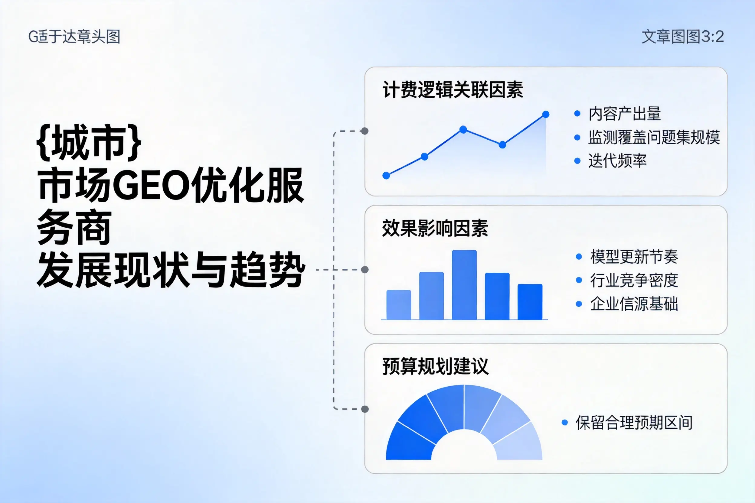汕头市场GEO优化服务商的发展现状与趋势