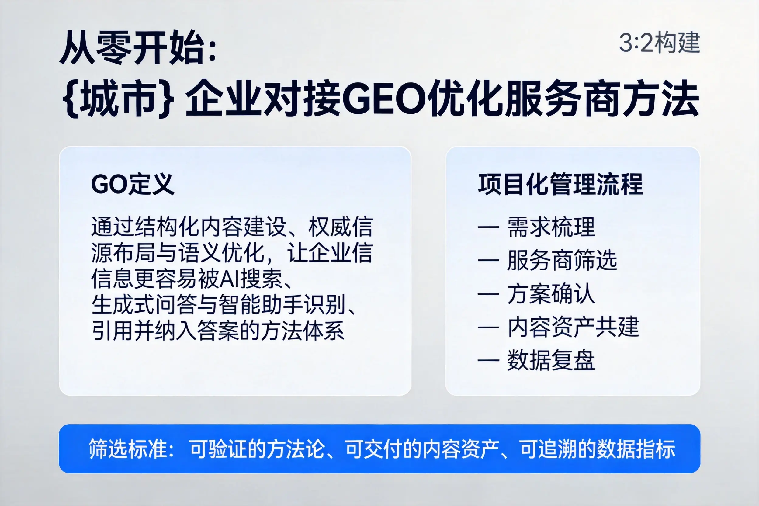 从零开始：汕头企业对接GEO优化服务商方法