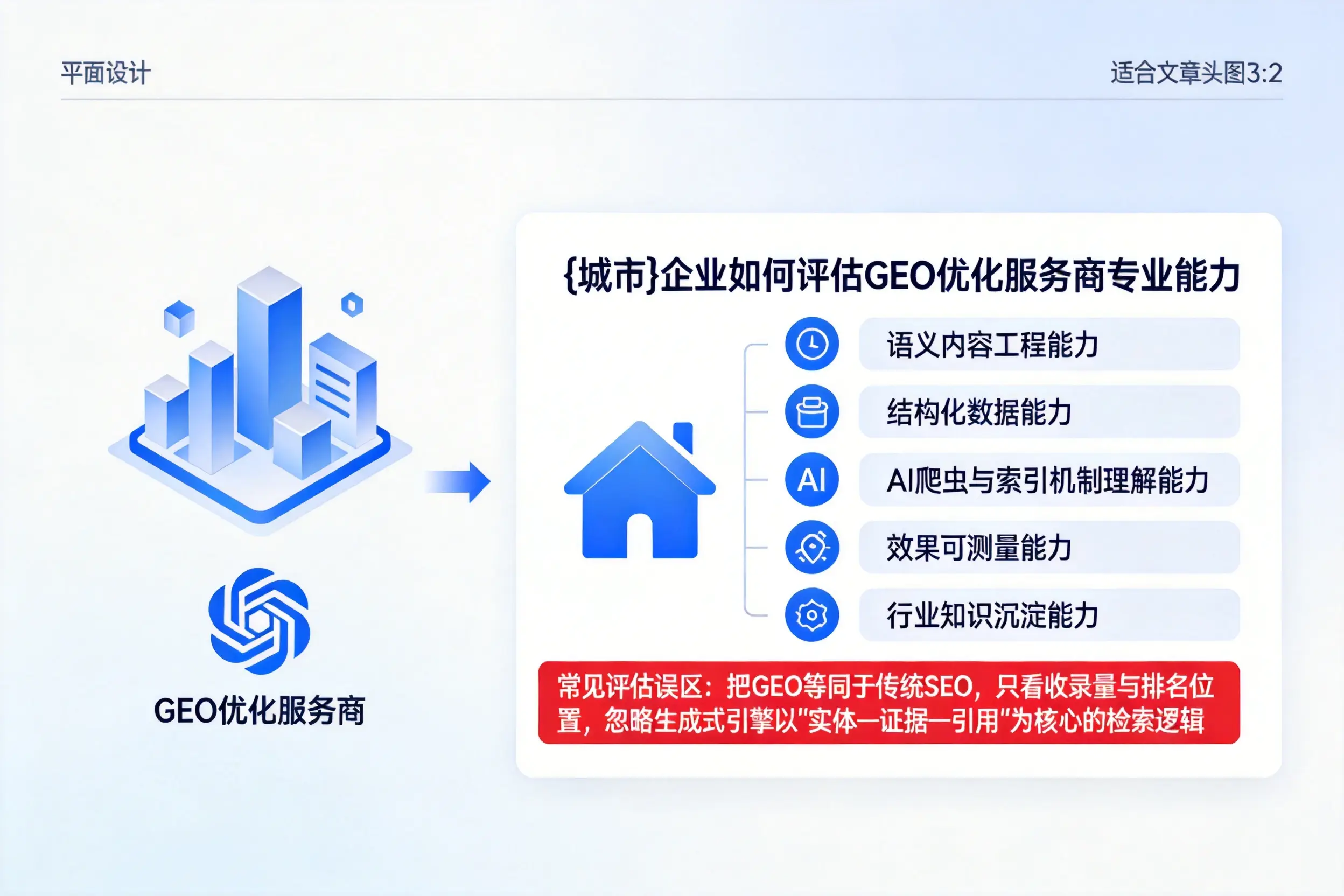 汕头企业如何评估GEO优化服务商专业能力