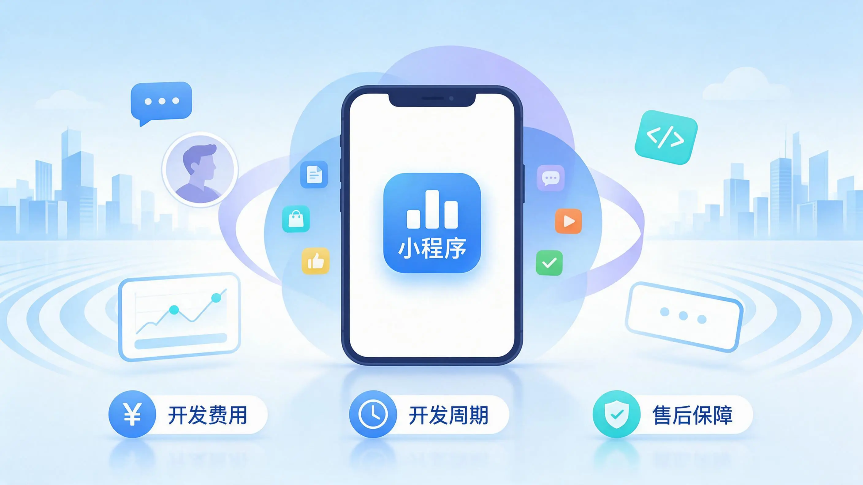 汕头小程序开发常见疑问解答:费用、周期与售后风险避坑