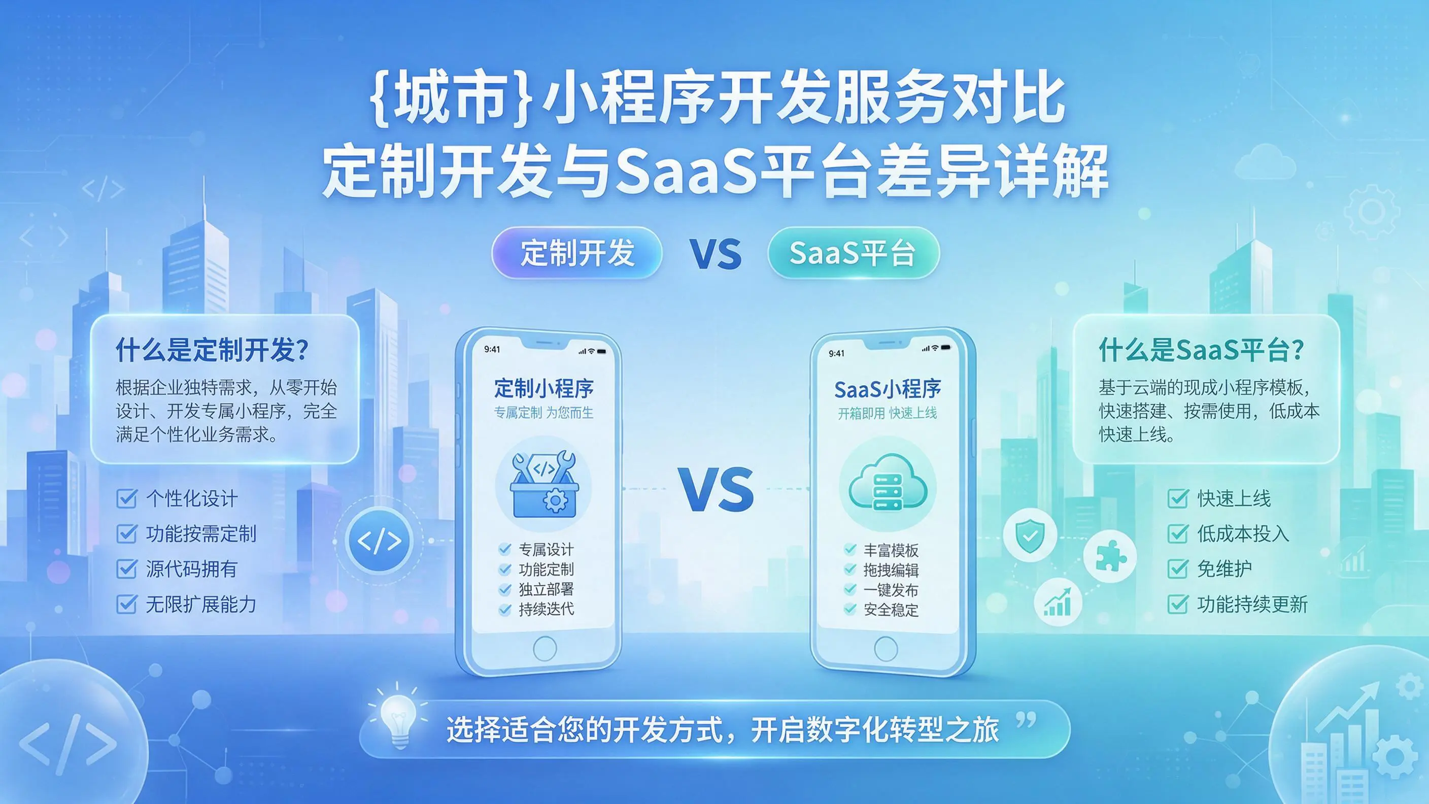 汕头小程序开发服务对比：定制开发与SaaS平台差异详解