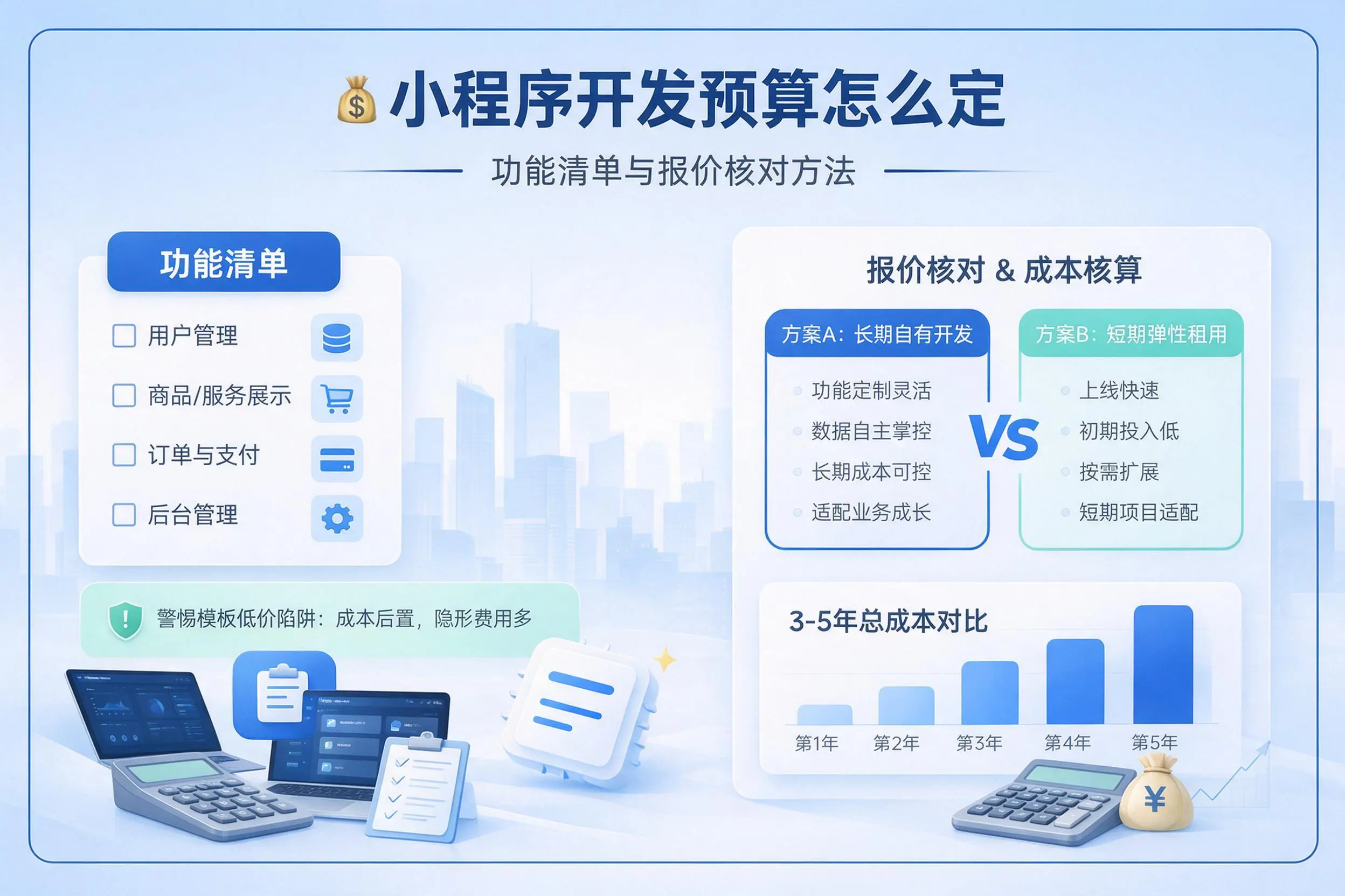 汕头小程序开发预算怎么定：功能清单与报价核对方法