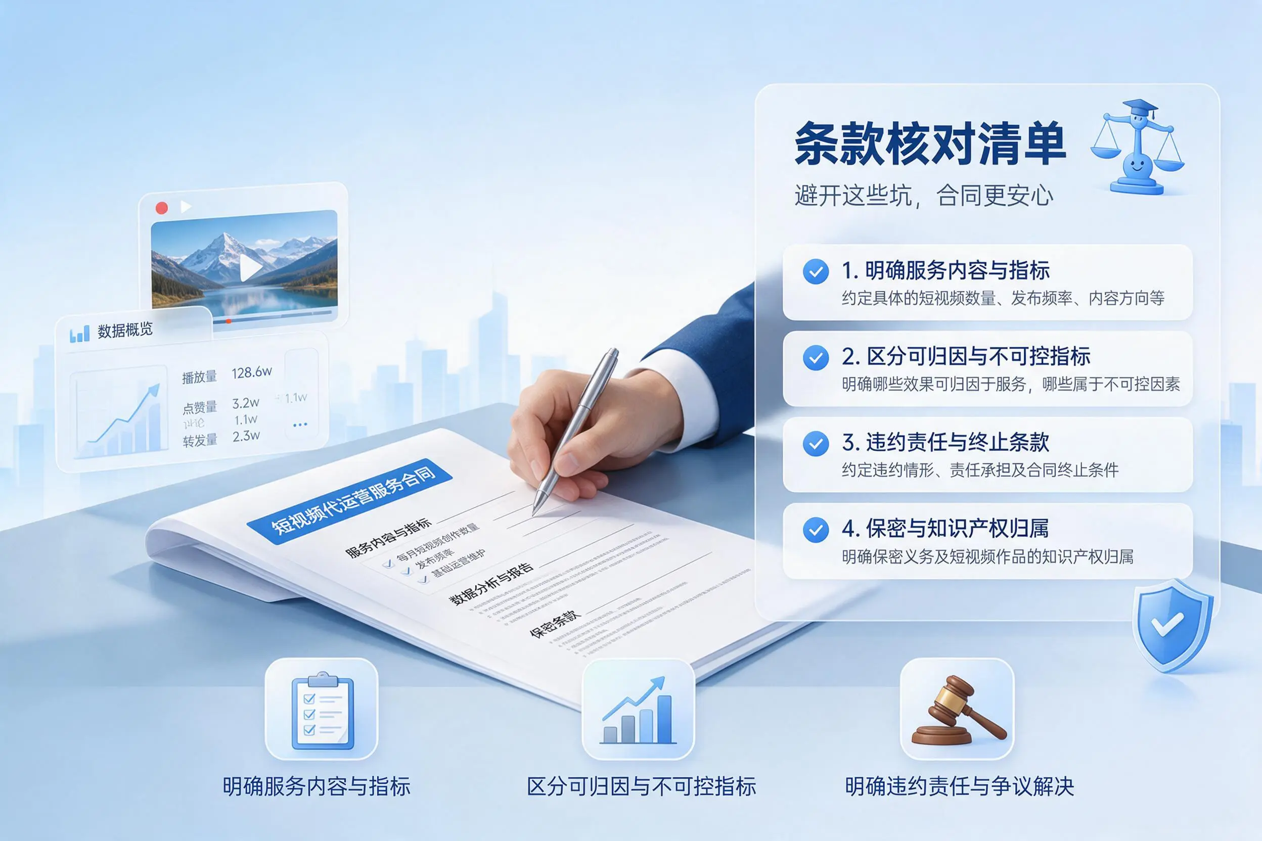 短视频代运营合同怎么签？汕头企业条款核对与避坑要点