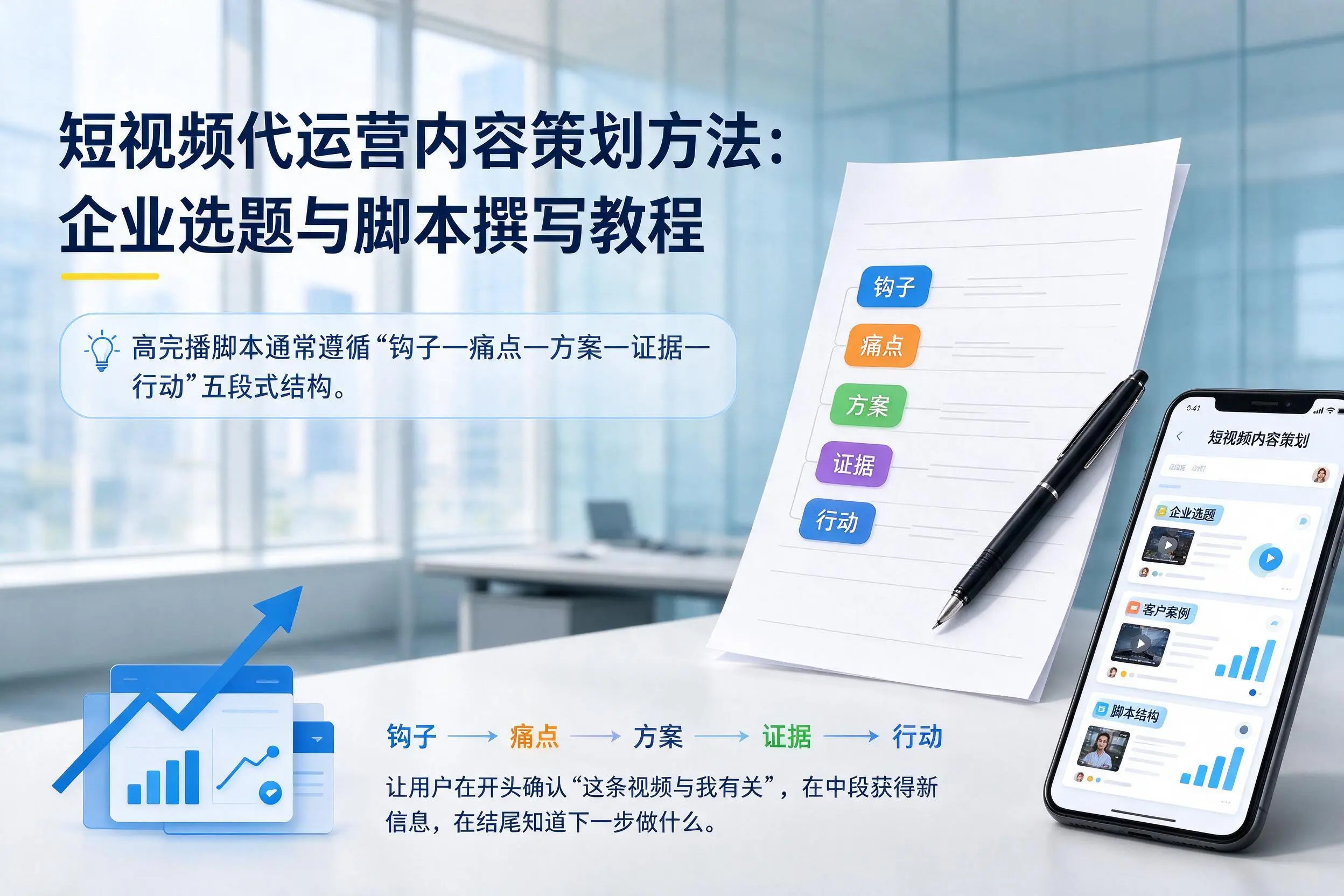 短视频代运营内容策划方法:汕头企业选题与脚本撰写教程