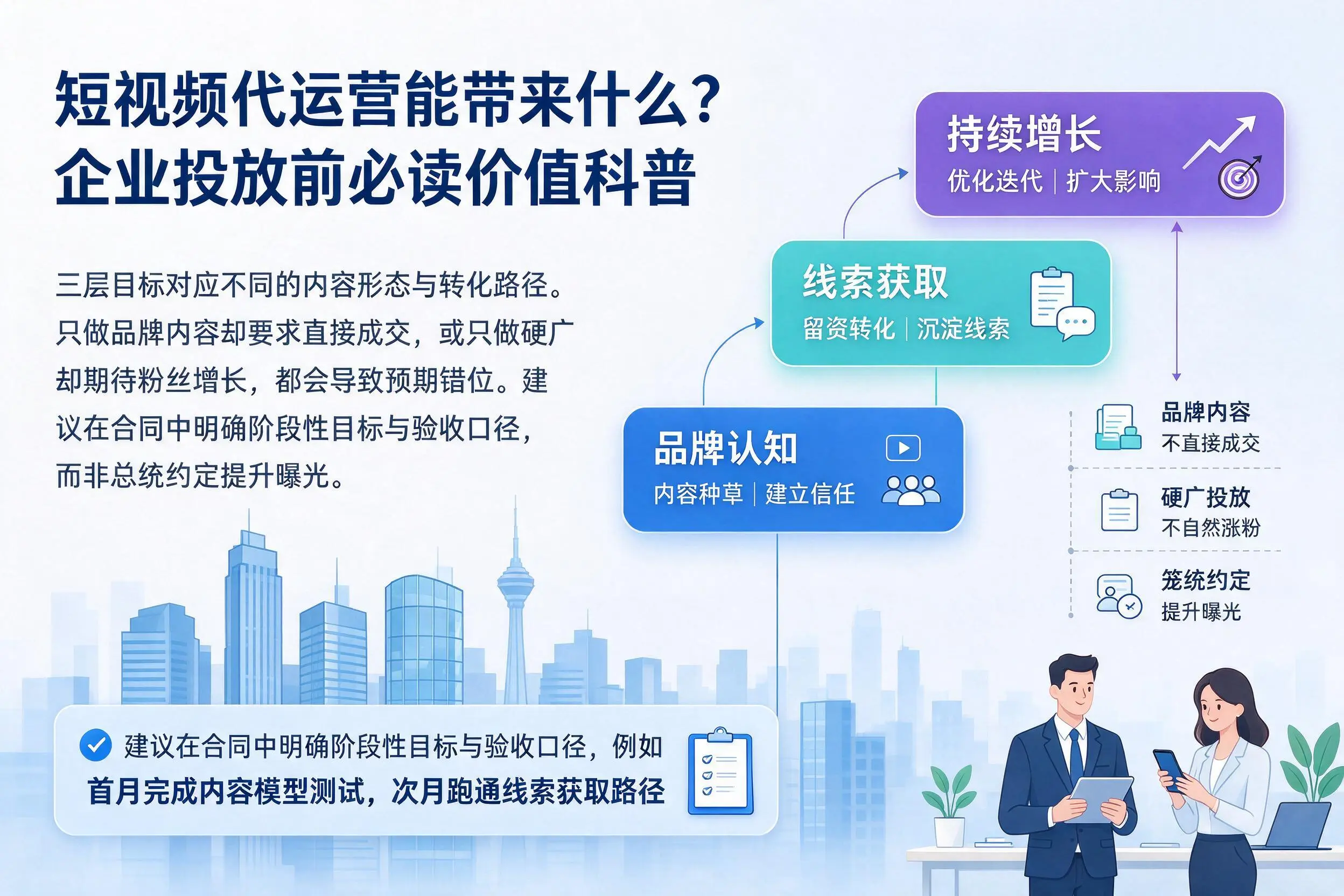 短视频代运营能带来什么?汕头企业投放前必读价值科普