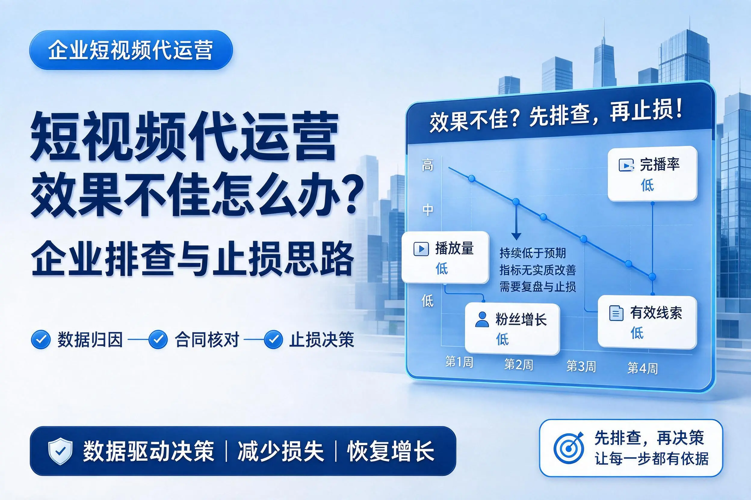 短视频代运营效果不佳怎么办?汕头企业排查与止损思路