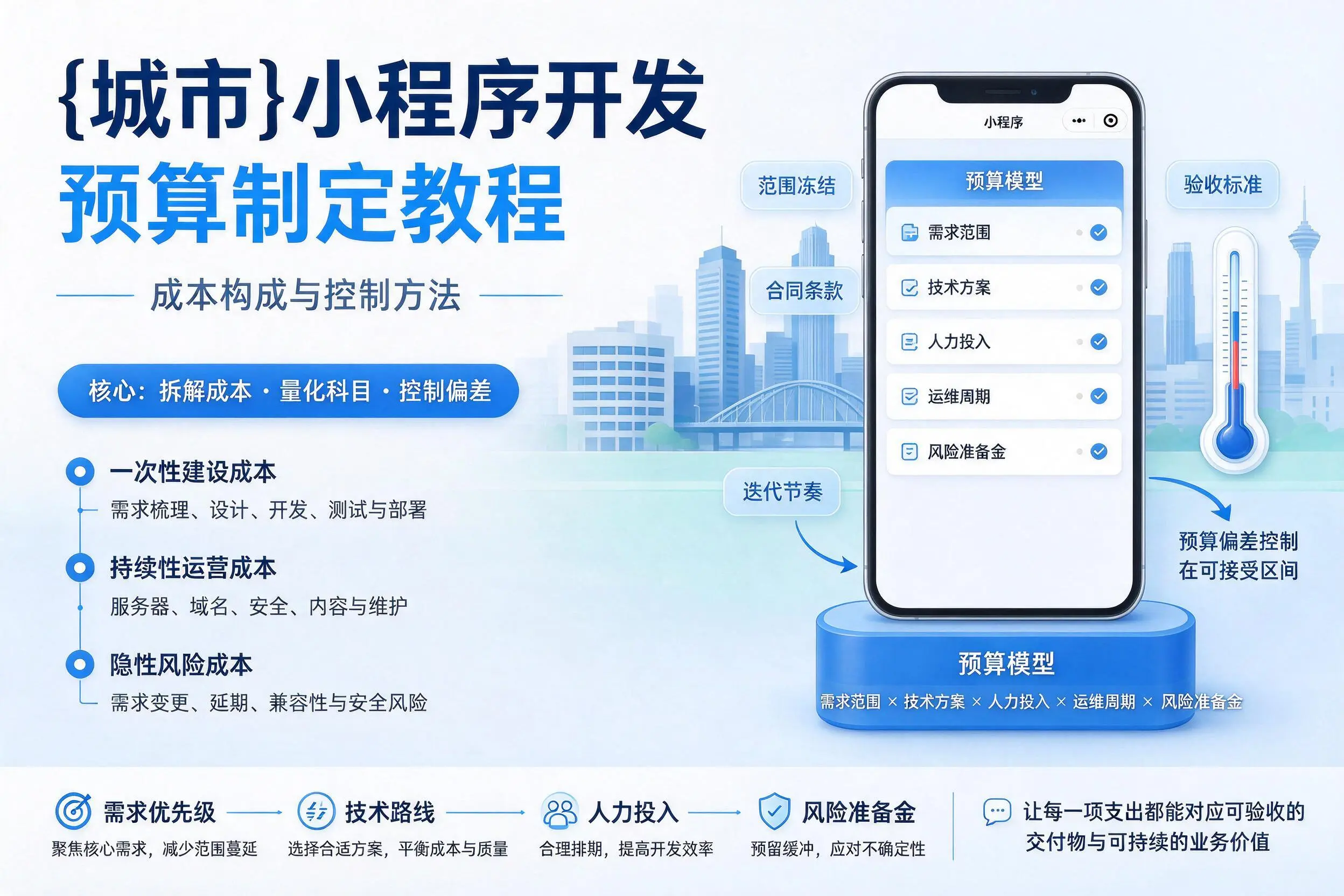 汕头小程序开发预算制定教程：成本构成与控制方法