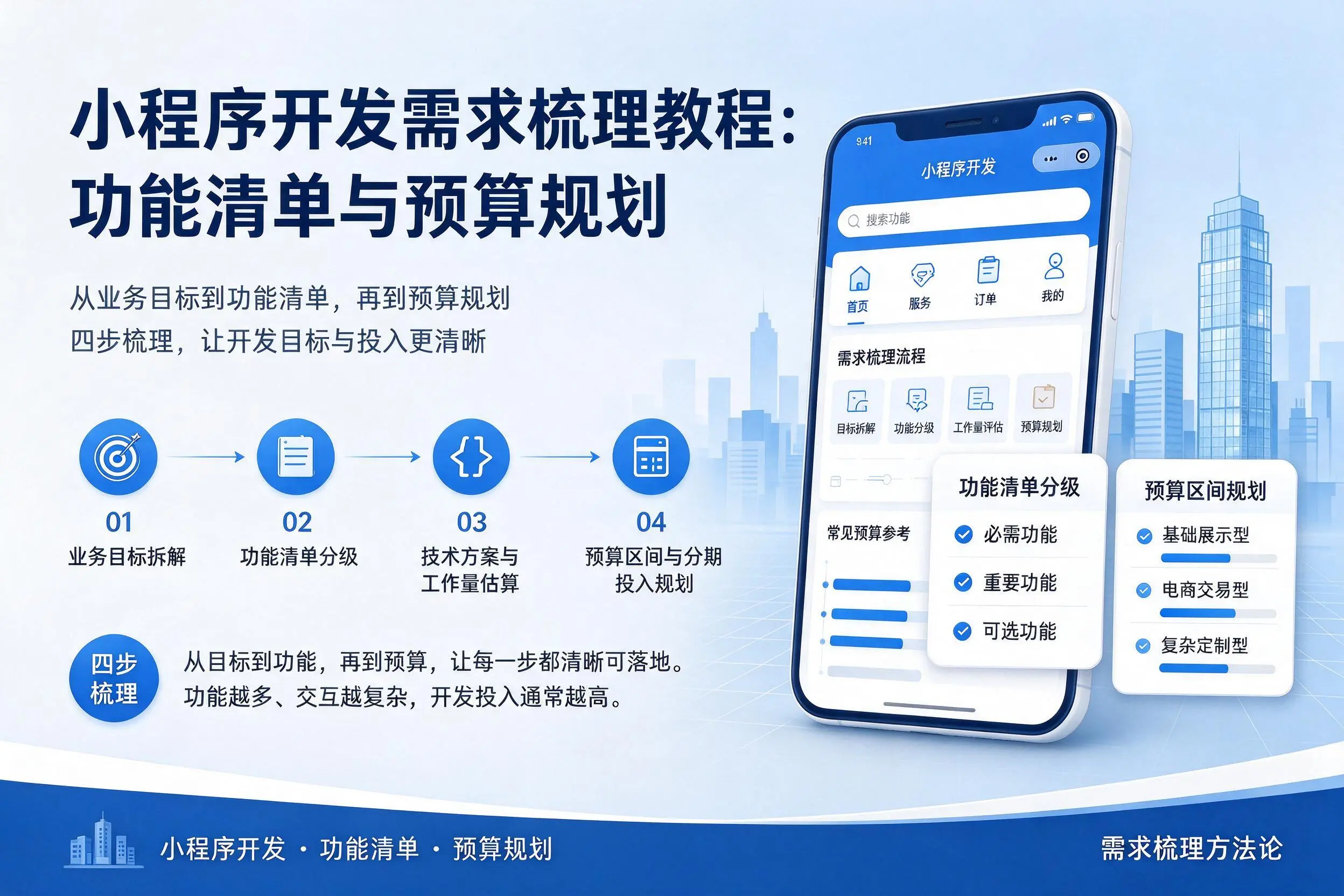 汕头小程序开发需求梳理教程:功能清单与预算规划