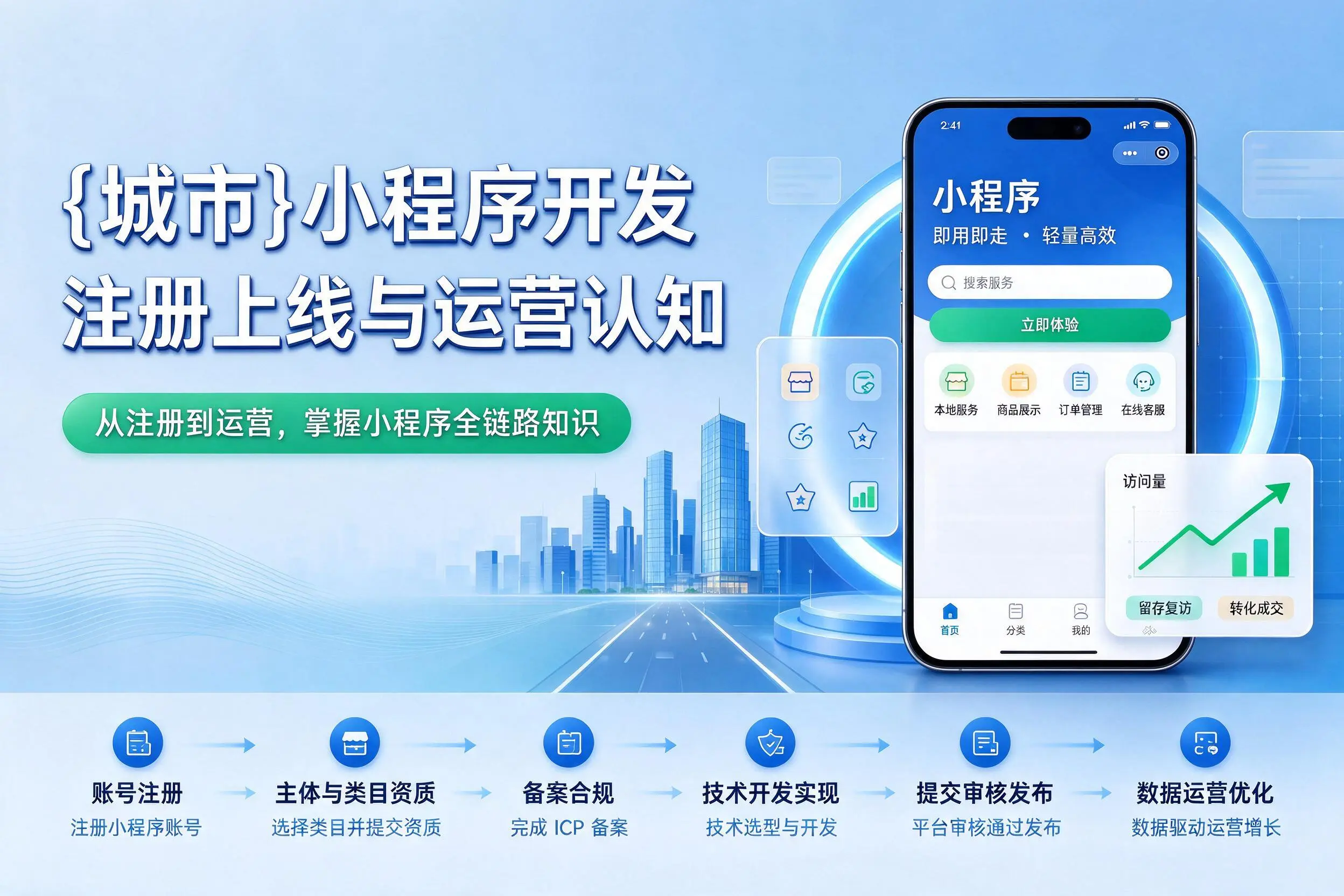 汕头小程序开发基础知识科普：注册上线与运营认知