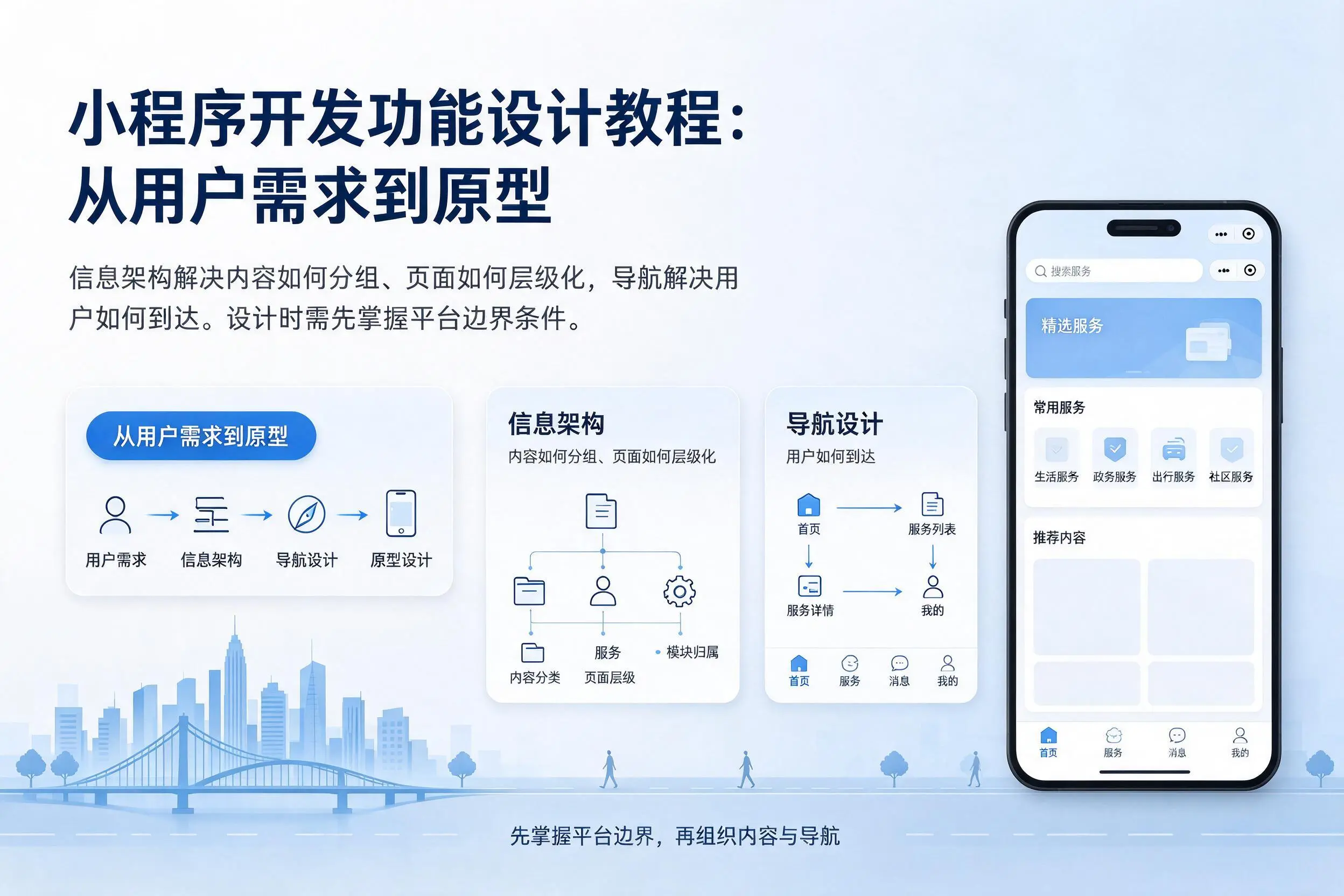 汕头小程序开发功能设计教程：从用户需求到原型