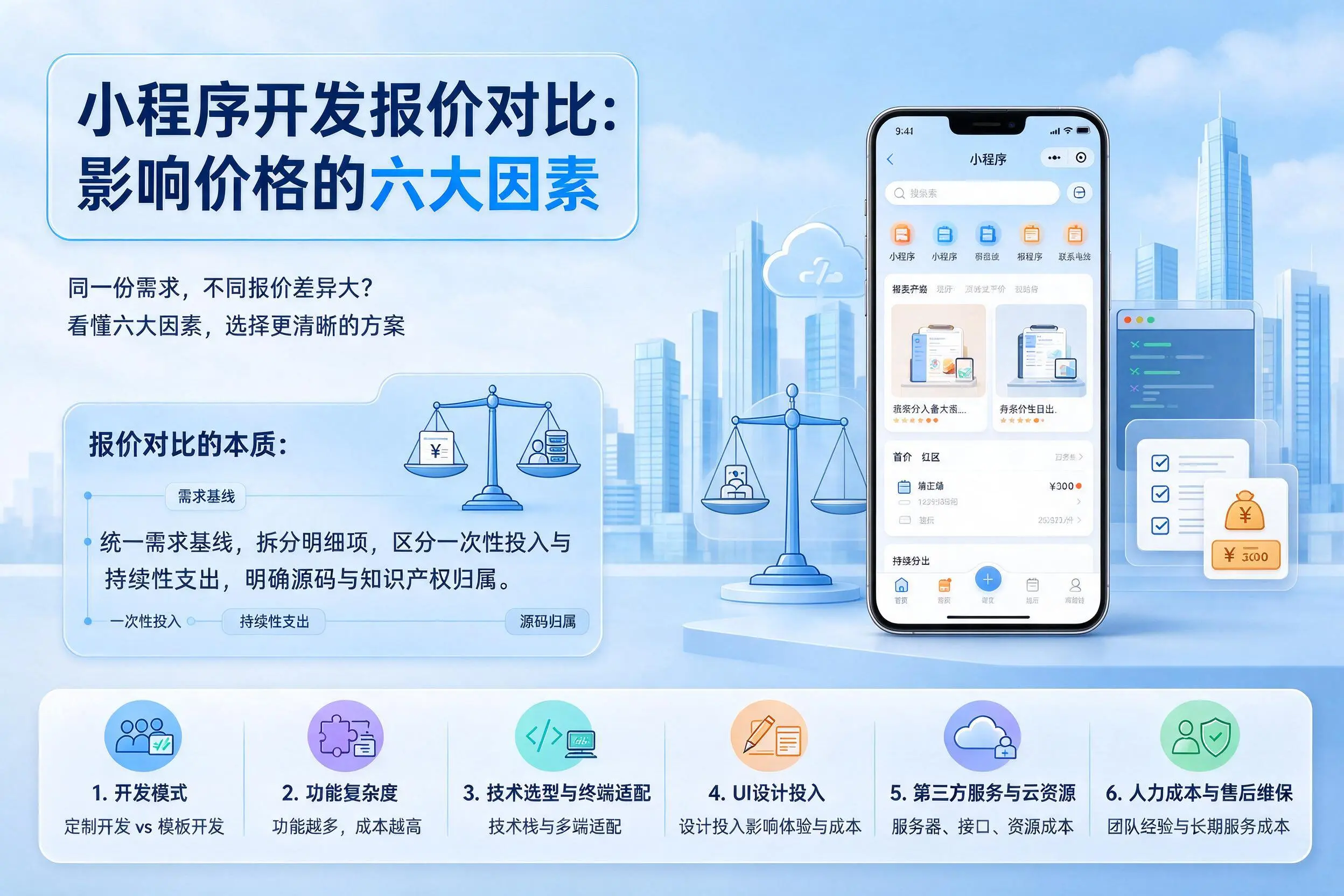 汕头小程序开发报价对比：影响价格的六大因素