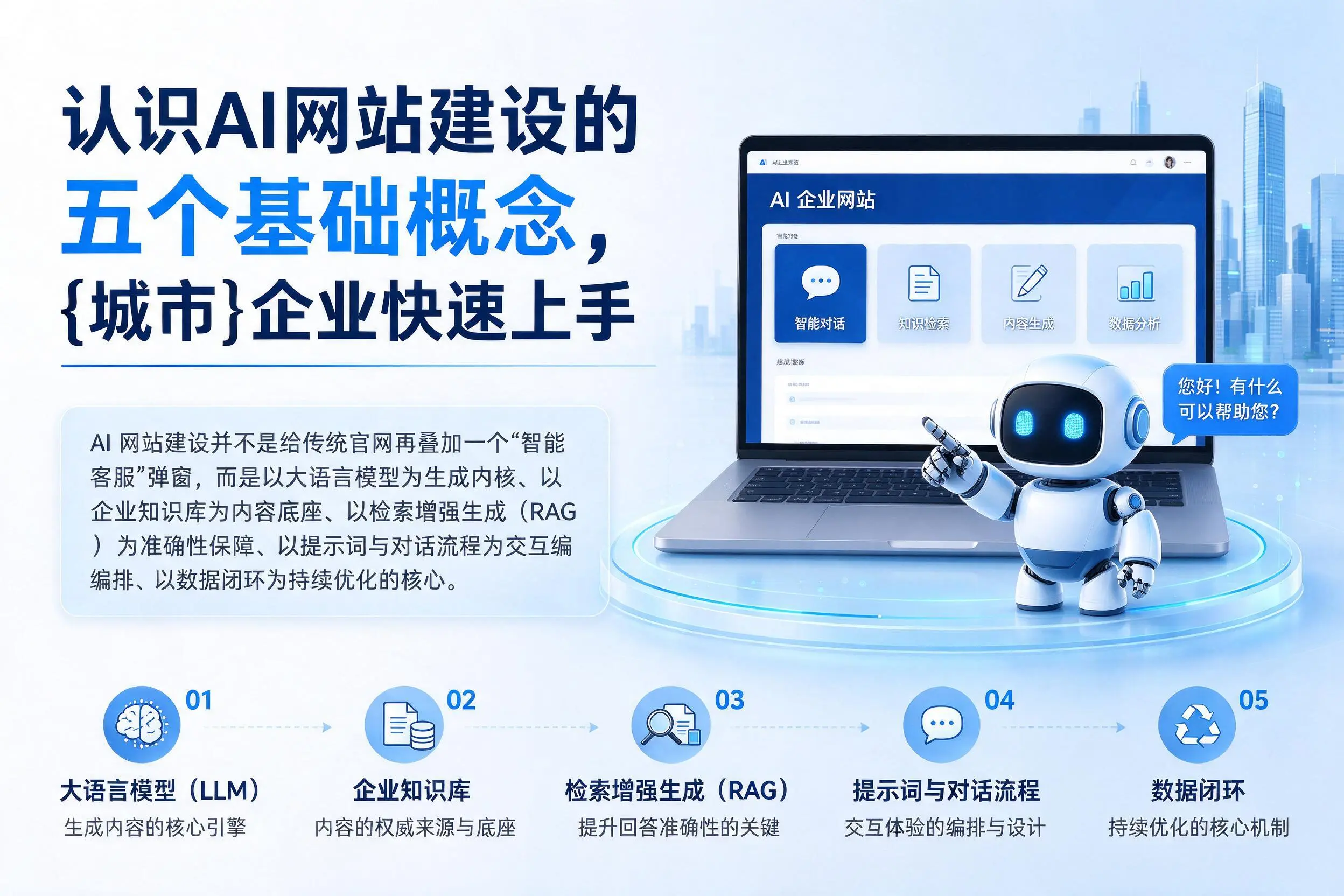 认识AI网站建设的五个基础概念，汕头企业快速上手