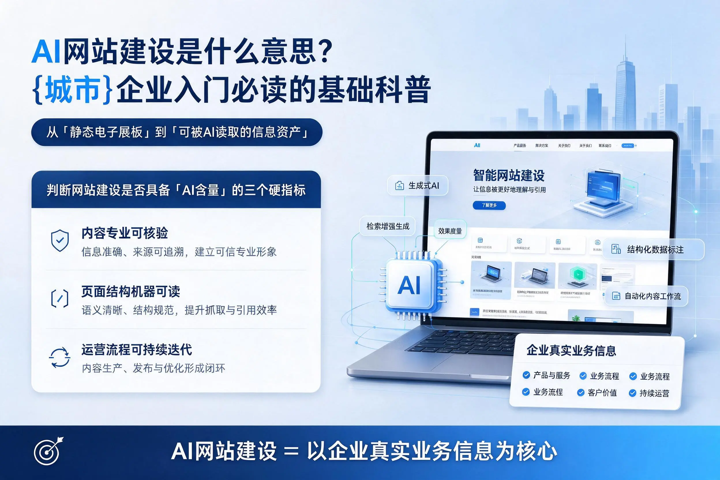AI网站建设是什么意思？汕头企业入门必读的基础科普