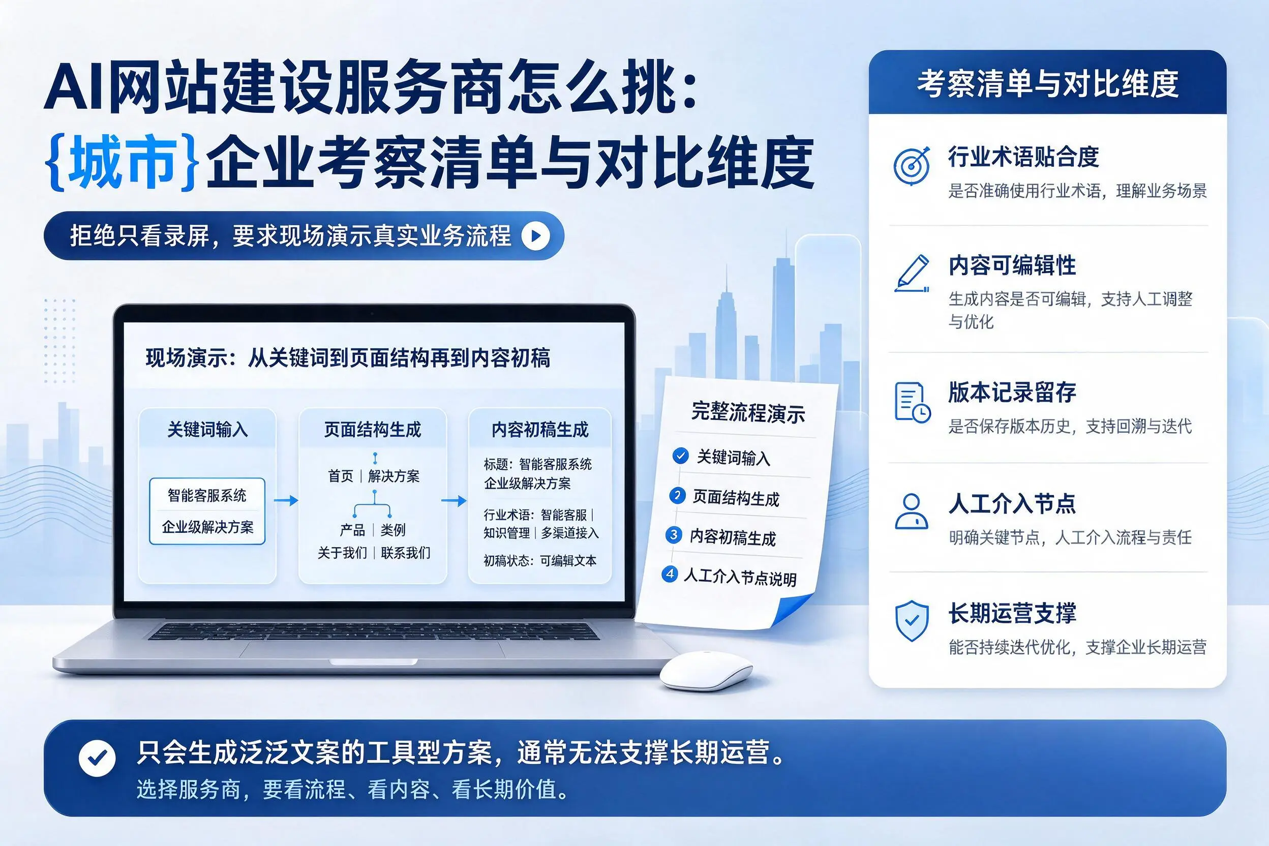 AI网站建设服务商怎么挑:汕头企业考察清单与对比维度