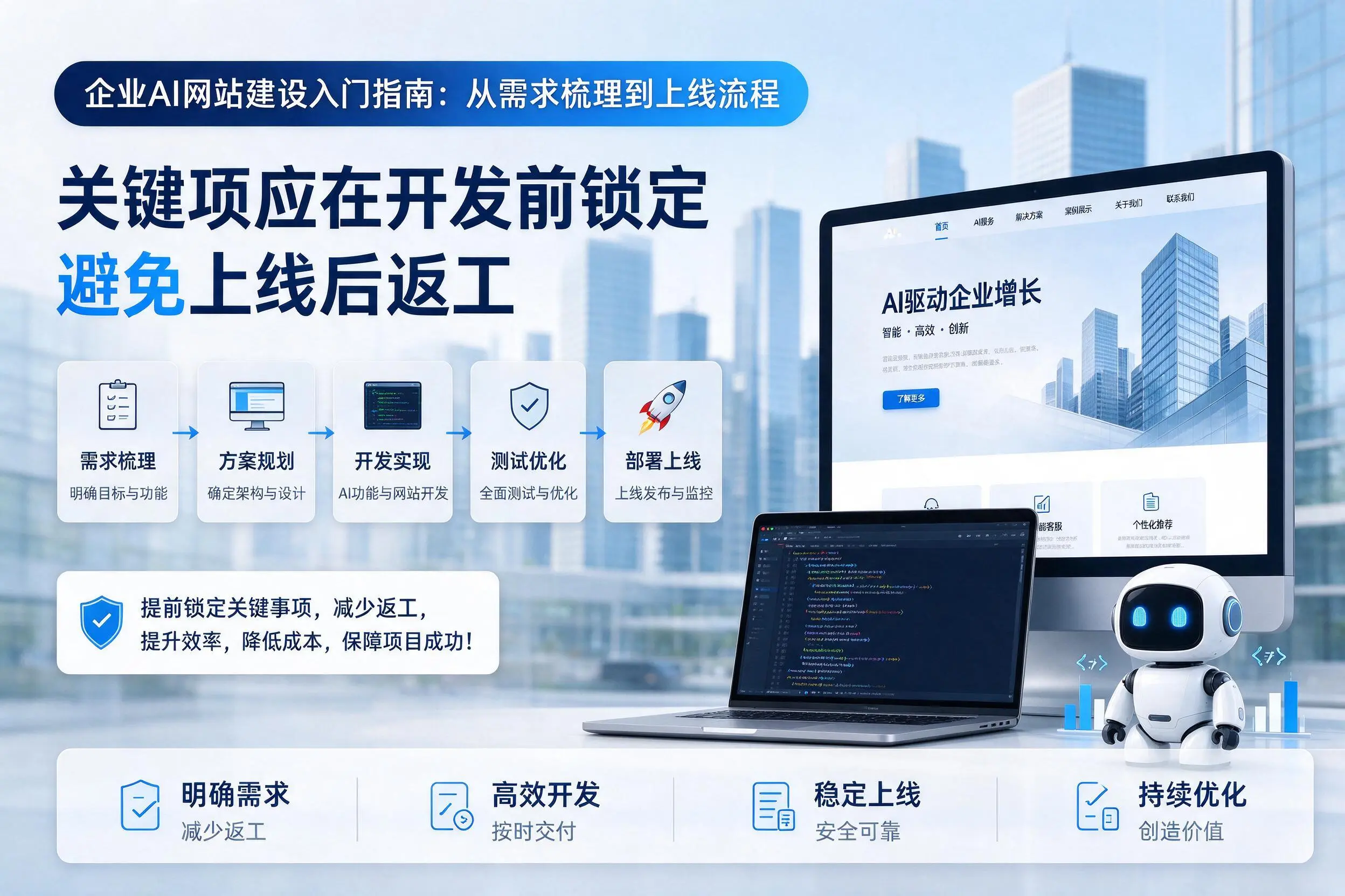 汕头企业AI网站建设入门指南：从需求梳理到上线流程
