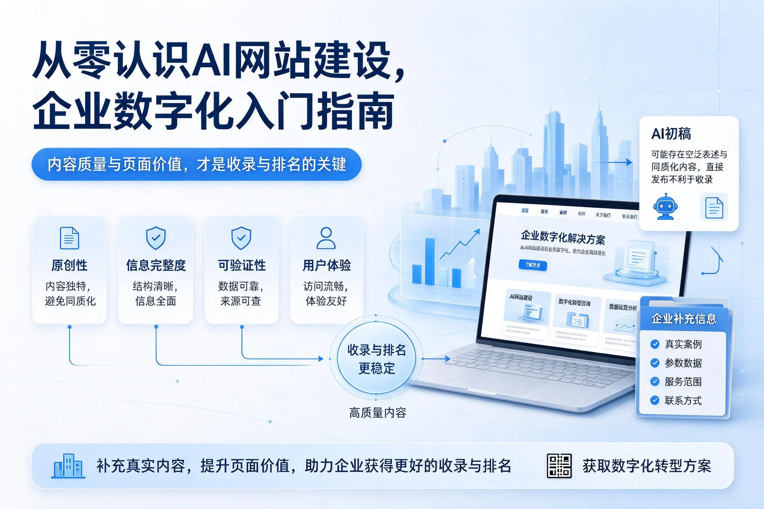 从零认识AI网站建设,汕头企业数字化入门指南