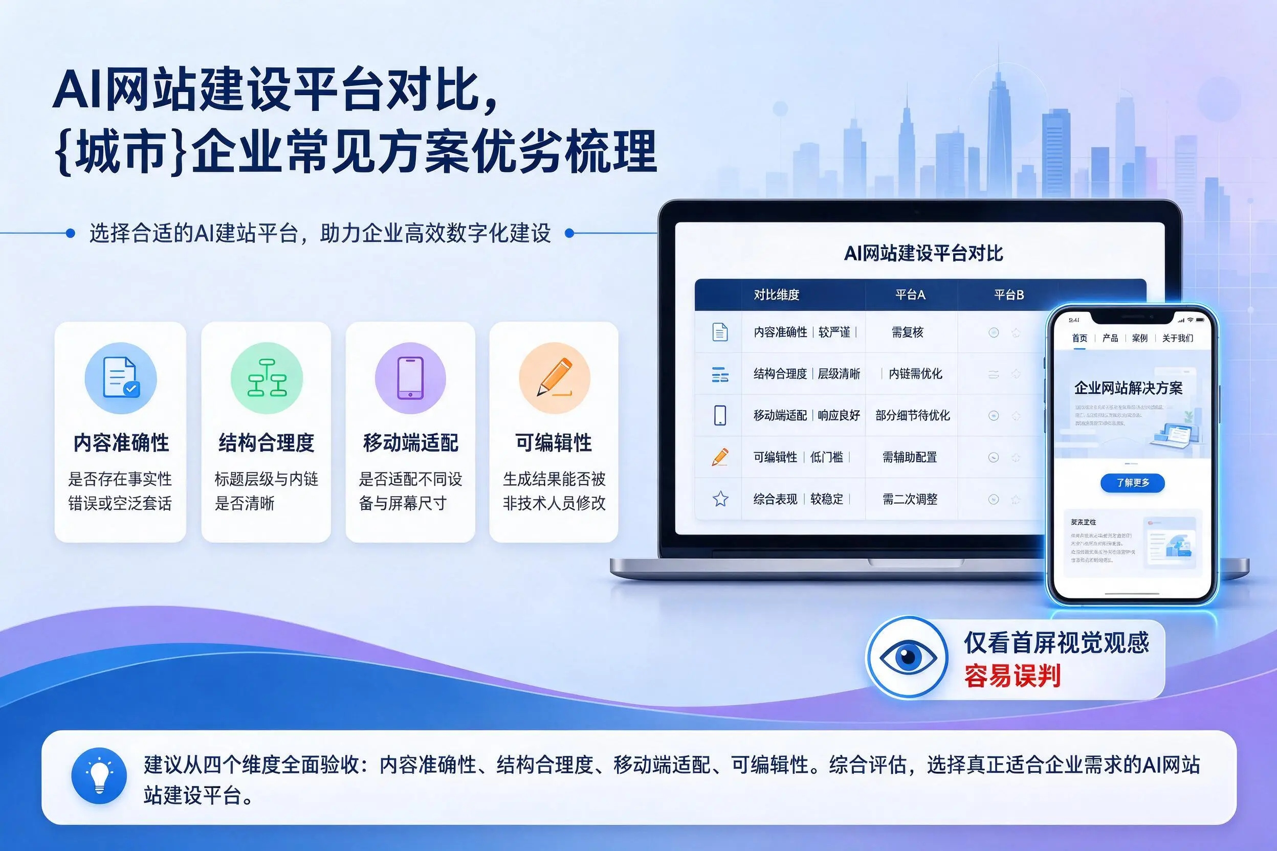 AI网站建设平台对比,汕头企业常见方案优劣梳理