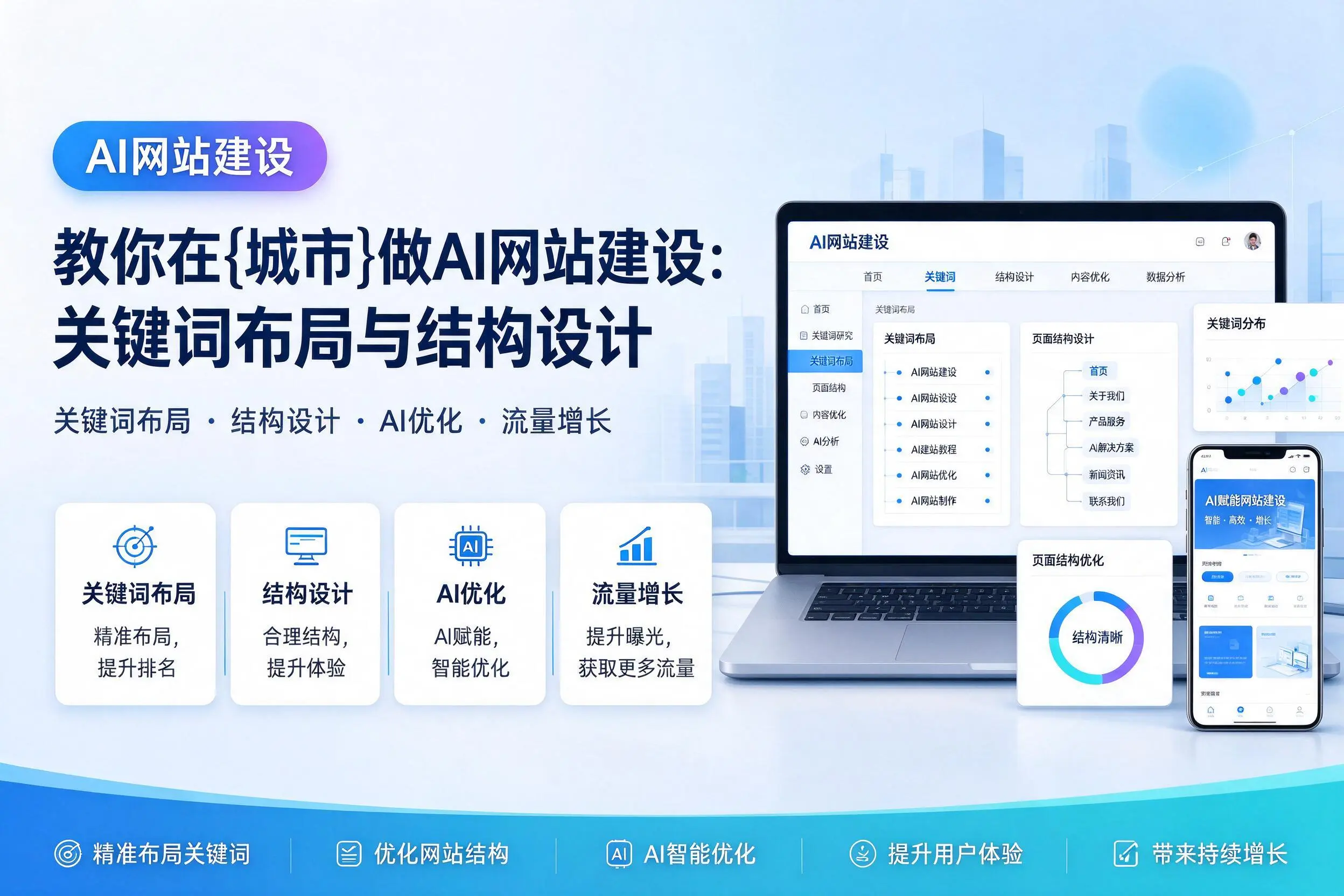 教你在汕头做AI网站建设：关键词布局与结构设计