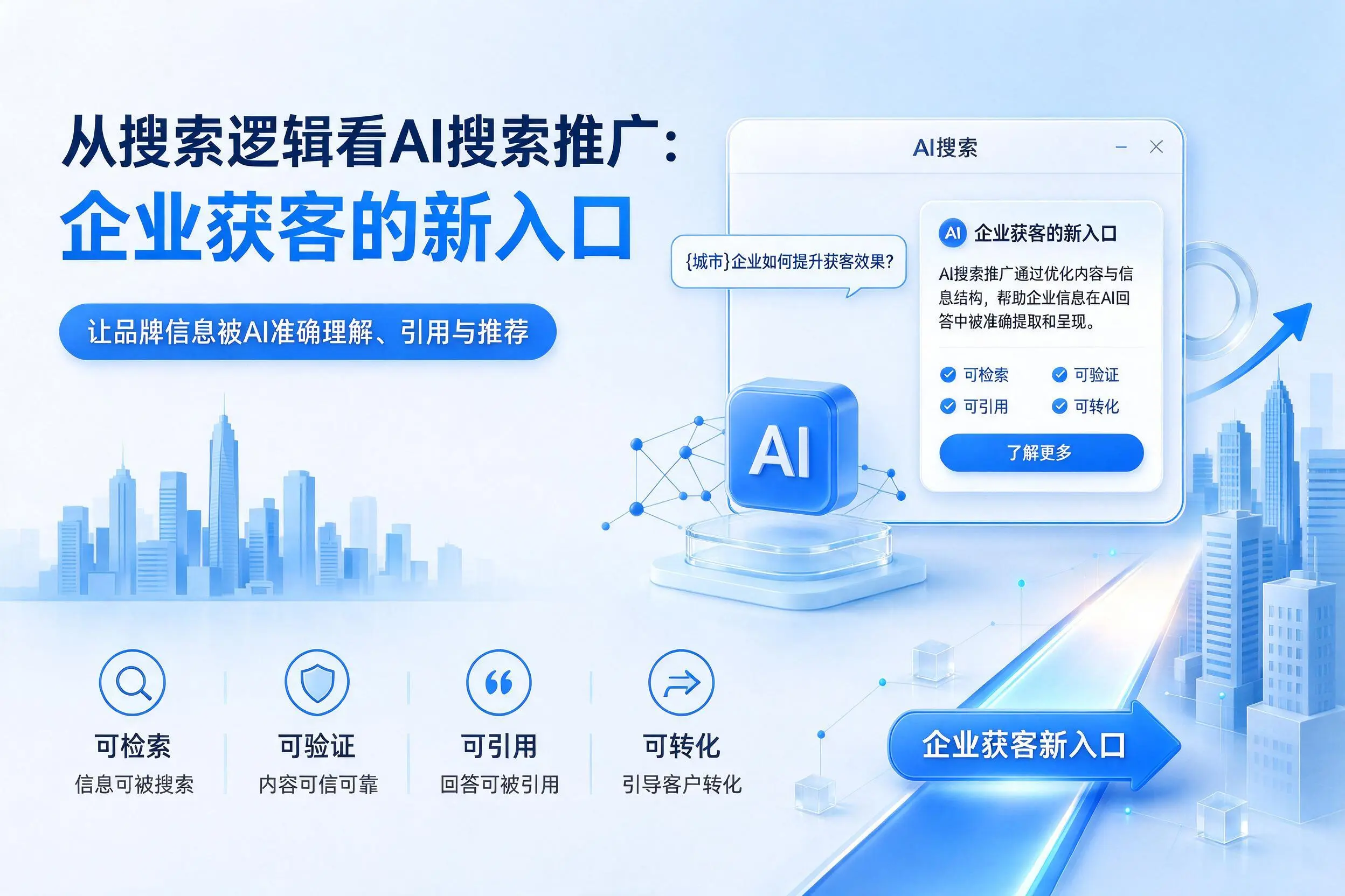 从搜索逻辑看AI搜索推广：汕头企业获客的新入口