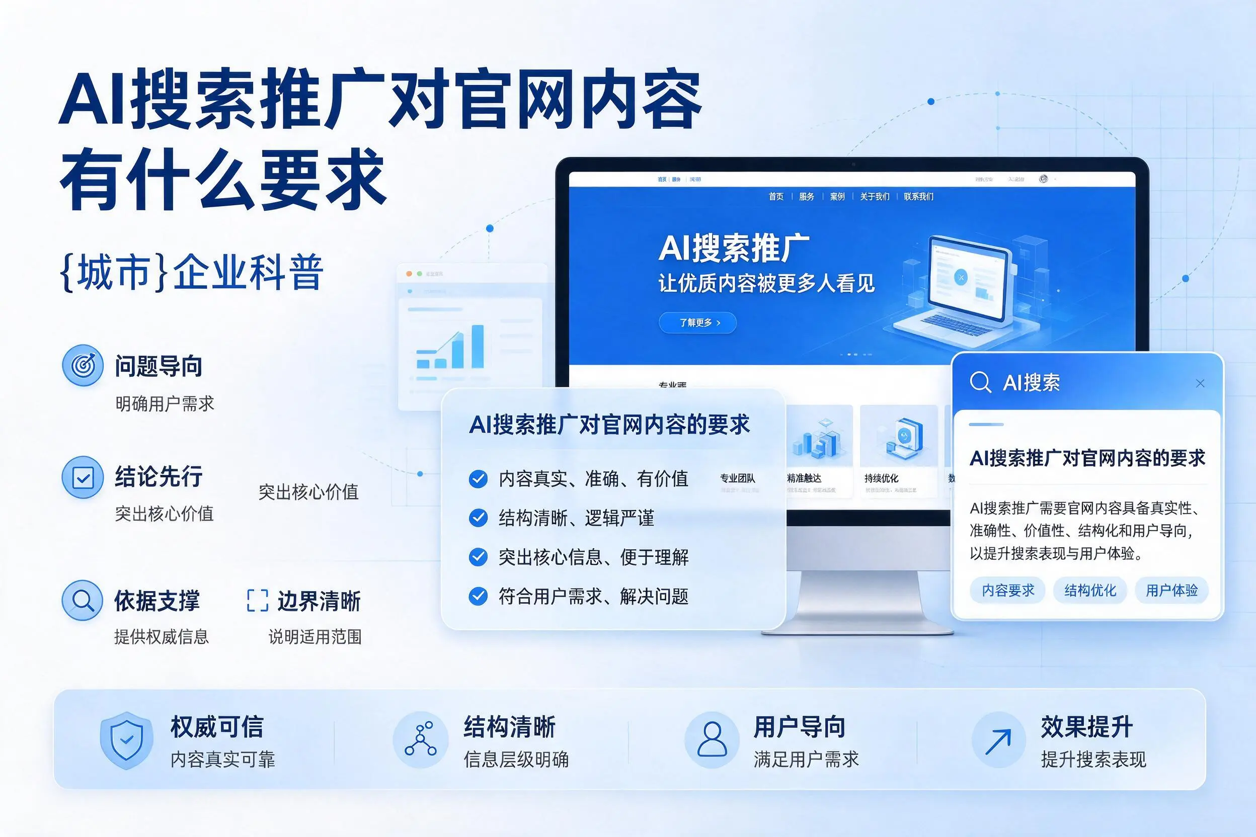 AI搜索推广对官网内容有什么要求，汕头企业科普